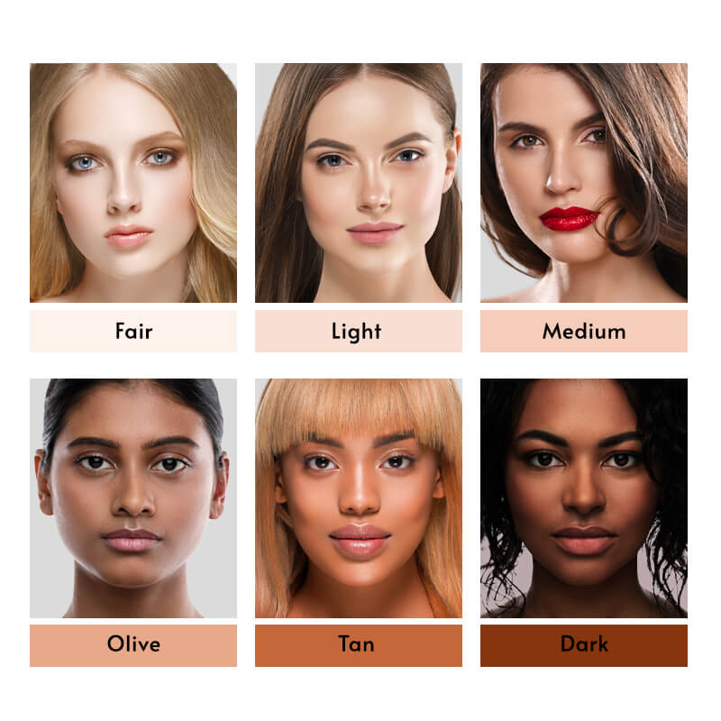 for Different Skin Tones